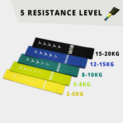 Mini Loop Bands