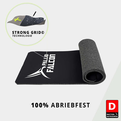 Impact - Advanced Workout System©