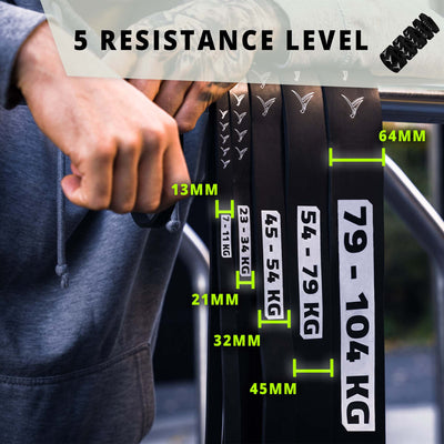 Resistance Bands Heavy